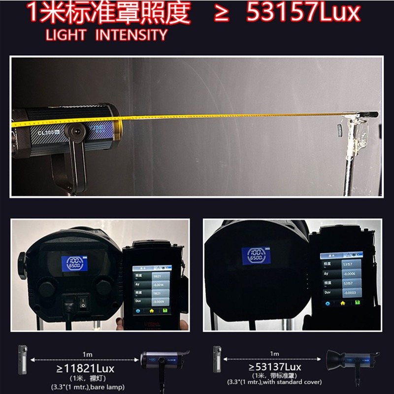 300W live stream filling defin - Lighting In Photography Definition recension och pris