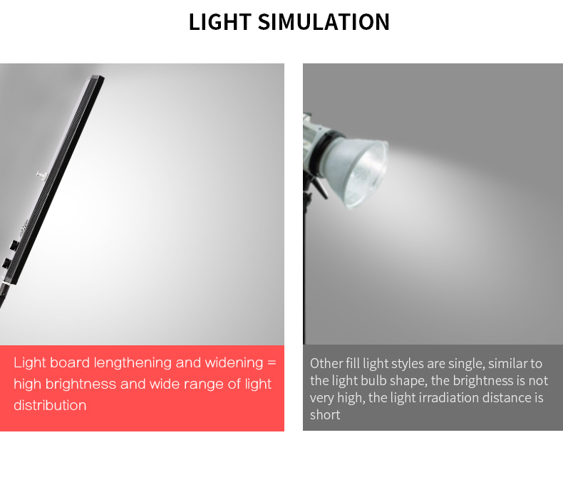40CM 72W 3200K-5500K Photo Stu - Photography Lighting Board recension och pris